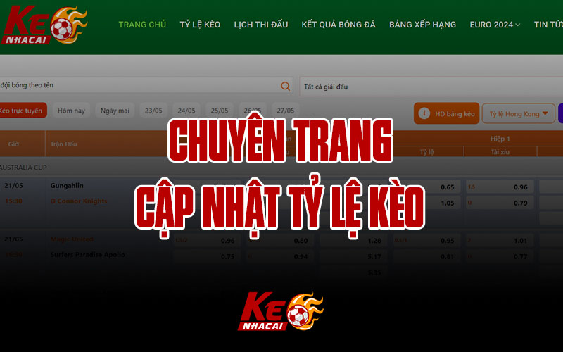 Khám Phá Keonhacai – Bí Quyết Hấp Dẫn Người Dùng